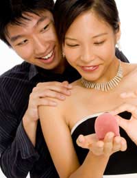 Buying Jewellery jewellery Gift Ideas